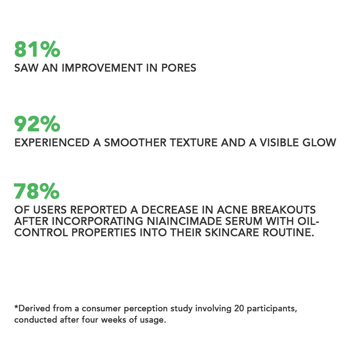 OneSkin Joyful Radiance Niacinamide 10% Zinc 1% Tea Tree Extract Serum 30ml