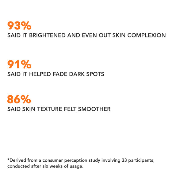 OneSkin Citrus Delight Vitamin C 5% Alpha Arbutin 1% Bearberry Extract Serum 30ml