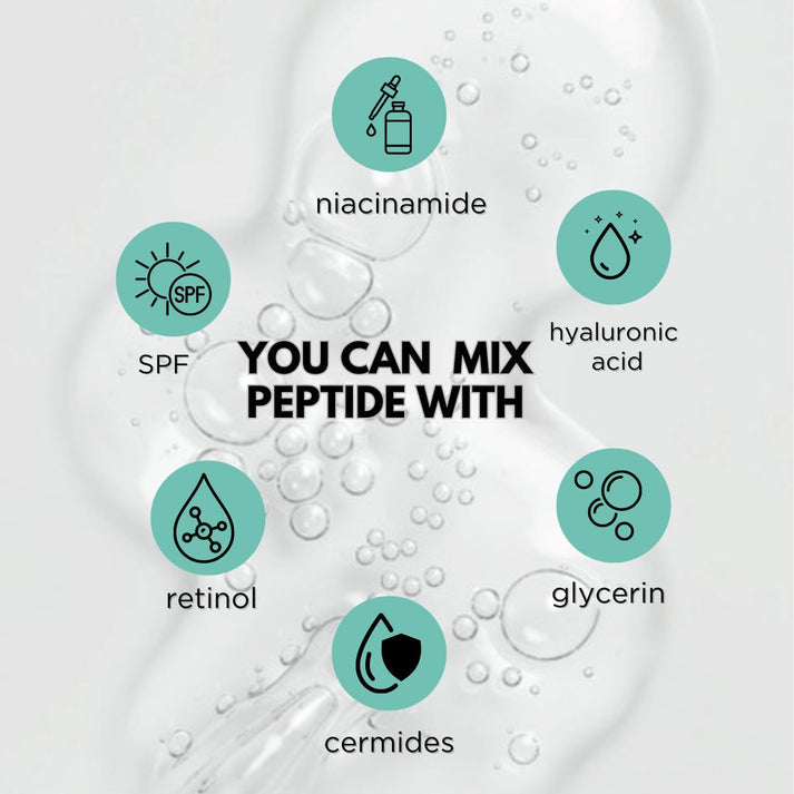 Klean Beauty Peptide Complex Serum 20ml