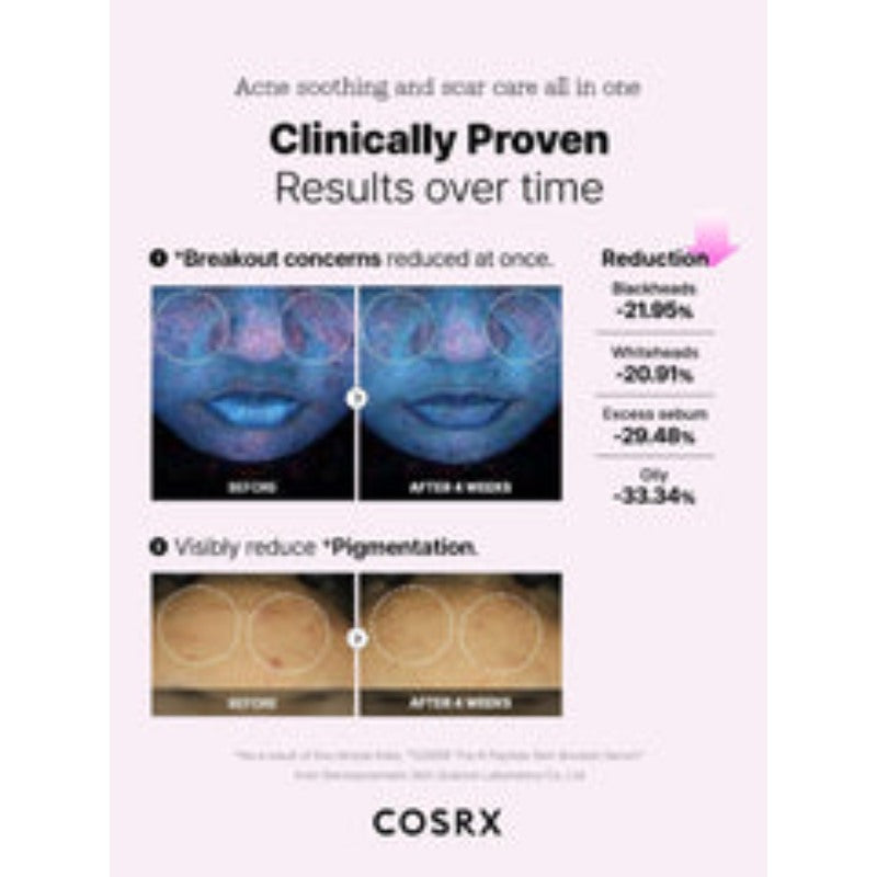 Cosrx The 6 Peptide Skin Booster Serum 150ml