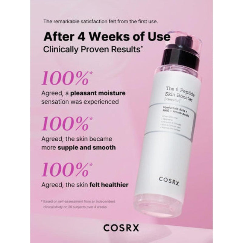 Cosrx The 6 Peptide Skin Booster Serum 150ml