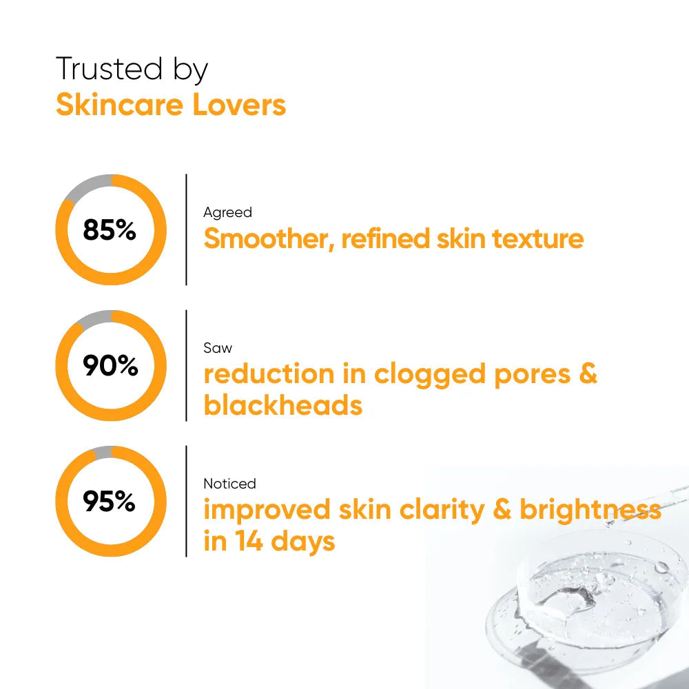 One Skin Peel Perfect AHA 15% + BHA 2%, Turmeric Extract 30ml
