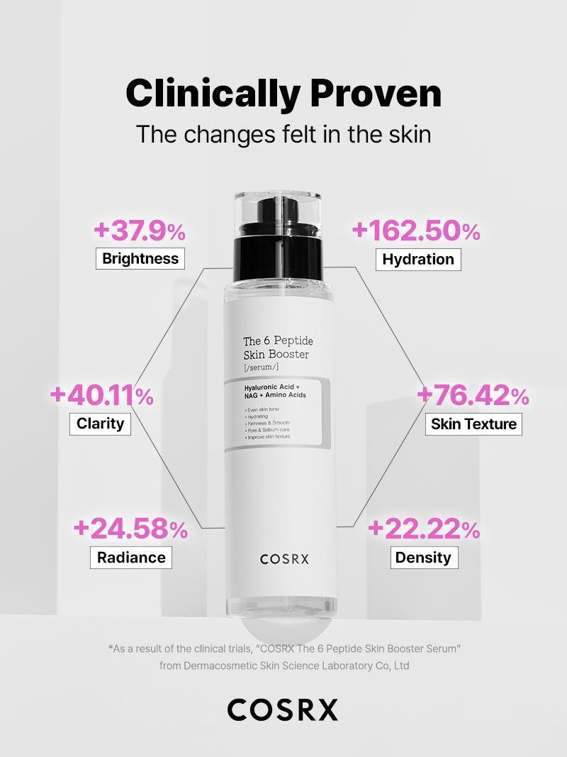 Cosrx The 6 Peptide Skin Booster Serum 150ml