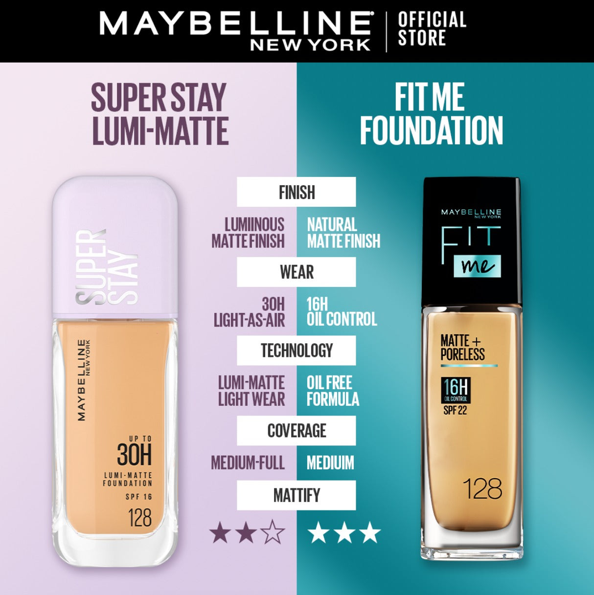 Maybelline Superstay Lumi Matte Liquid Foundation